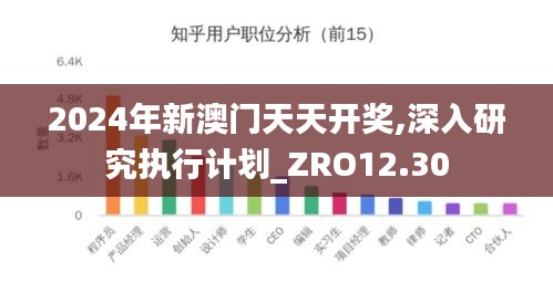 2024年新澳门天天开奖,深入研究执行计划_ZRO12.30