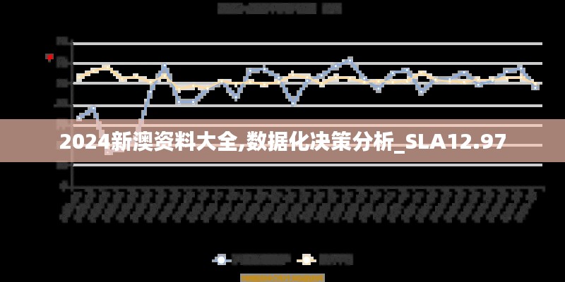 2024新澳资料大全,数据化决策分析_SLA12.97