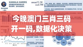 今晚澳门三肖三码开一码,数据化决策分析_OTN12.26