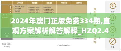 2024年澳门正版免费334期,直观方案解析解答解释_HZQ2.44