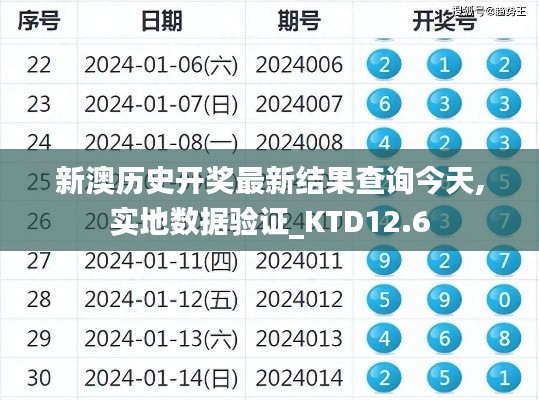 新澳历史开奖最新结果查询今天,实地数据验证_KTD12.6