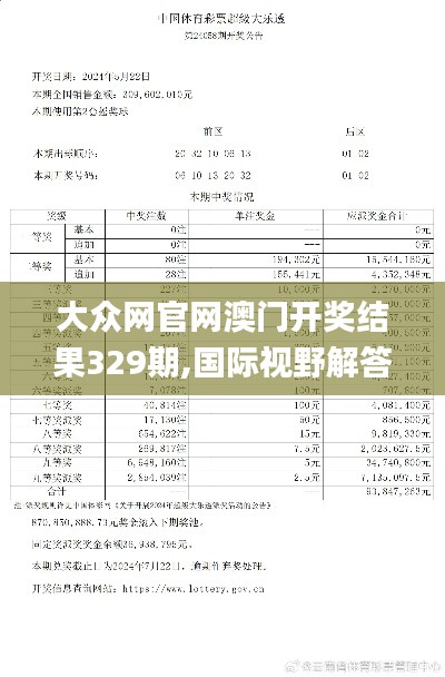 大众网官网澳门开奖结果329期,国际视野解答落实_UCD9.53