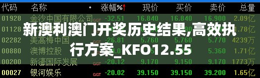 新澳利澳门开奖历史结果,高效执行方案_KFO12.55