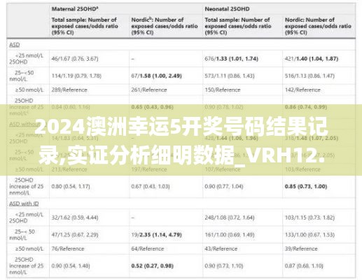 2024澳洲幸运5开奖号码结果记录,实证分析细明数据_VRH12.3