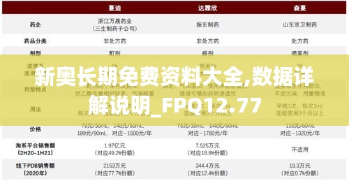 新奥长期免费资料大全,数据详解说明_FPQ12.77