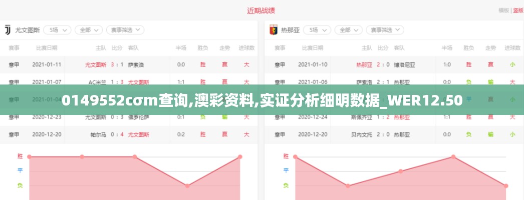 0149552cσm查询,澳彩资料,实证分析细明数据_WER12.50