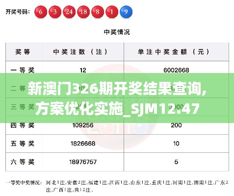 新澳门326期开奖结果查询,方案优化实施_SJM12.47