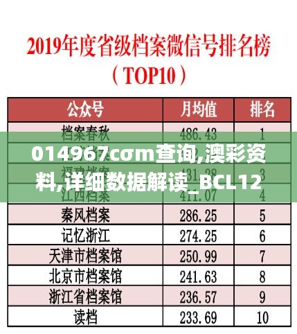 014967cσm查询,澳彩资料,详细数据解读_BCL12.63