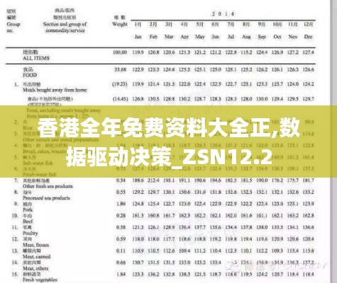 香港全年免费资料大全正,数据驱动决策_ZSN12.2