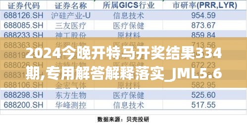 2024今晚开特马开奖结果334期,专用解答解释落实_JML5.63