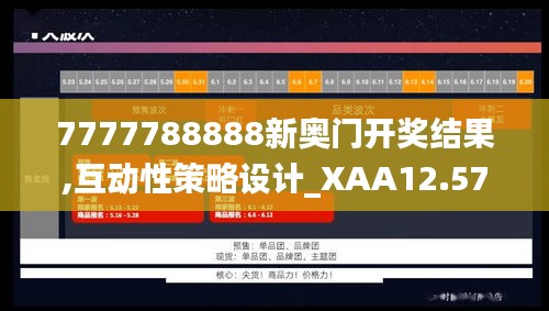 7777788888新奥门开奖结果,互动性策略设计_XAA12.57