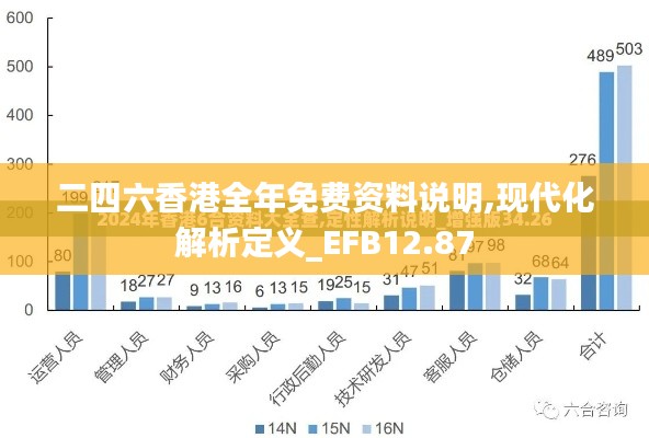 二四六香港全年免费资料说明,现代化解析定义_EFB12.87