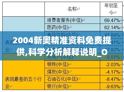 2004新奥精准资料免费提供,科学分析解释说明_OYE12.26