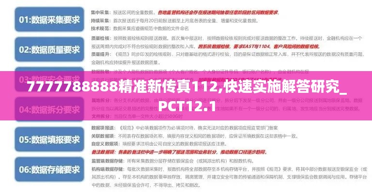 7777788888精准新传真112,快速实施解答研究_PCT12.1