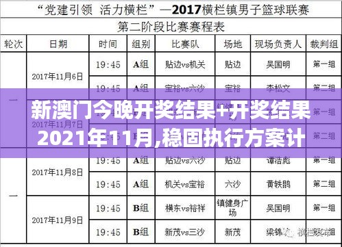 新澳门今晚开奖结果+开奖结果2021年11月,稳固执行方案计划_ASX12.85