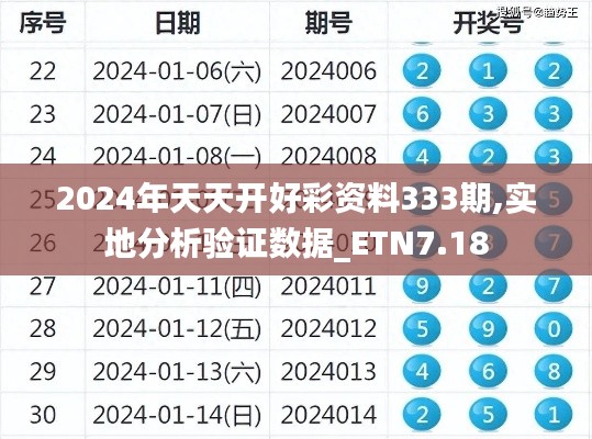 2024年天天开好彩资料333期,实地分析验证数据_ETN7.18