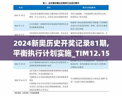 2024新奥历史开奖记录81期,平衡执行计划实施_TIM12.15