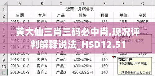 黄大仙三肖三码必中肖,现况评判解释说法_HSD12.51