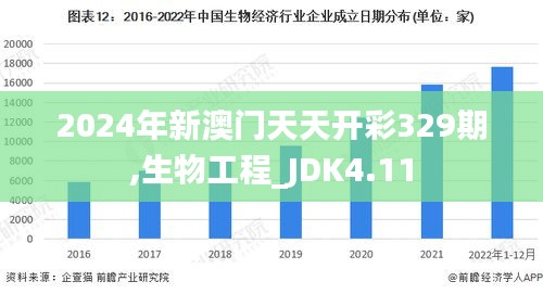 2024年新澳门天天开彩329期,生物工程_JDK4.11