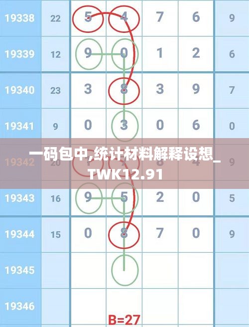 一码包中,统计材料解释设想_TWK12.91