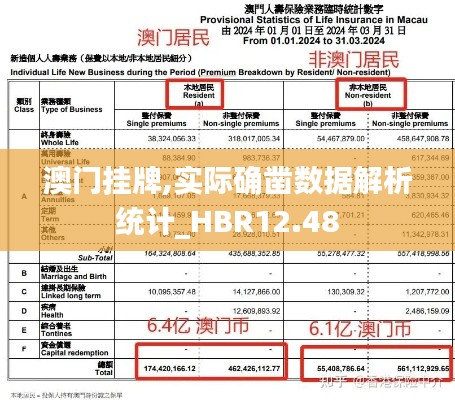 澳门挂牌,实际确凿数据解析统计_HBR12.48