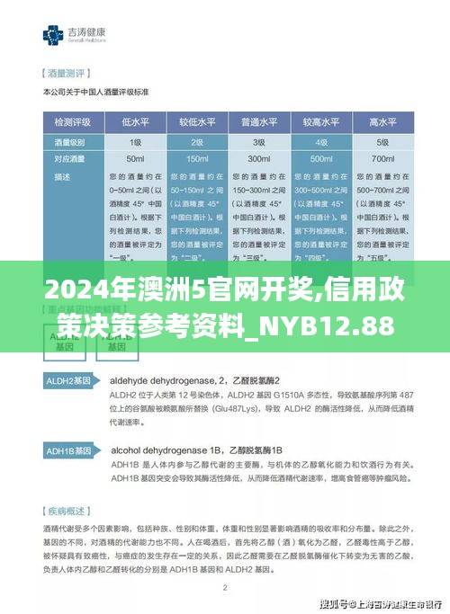 2024年澳洲5官网开奖,信用政策决策参考资料_NYB12.88