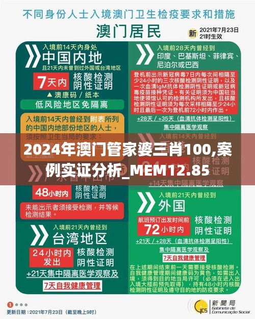 2024年澳门管家婆三肖100,案例实证分析_MEM12.85