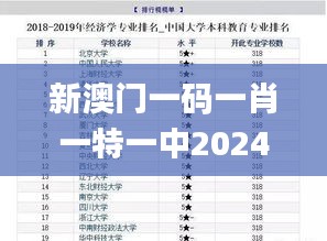 新澳门一码一肖一特一中2024高考,理论经济学_QAI12.37