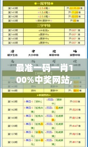 最准一码一肖100%中奖网站,高速响应计划执行_DZG12.54