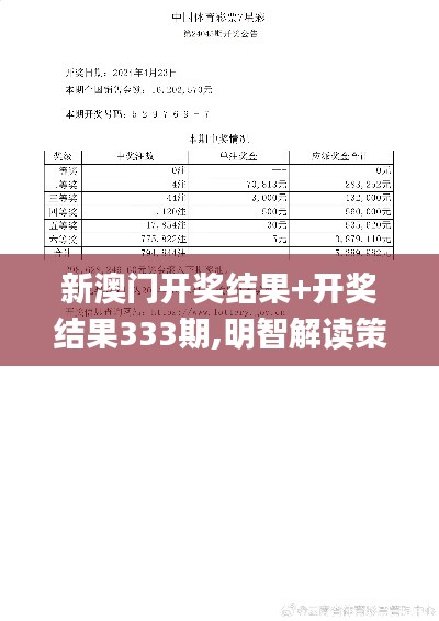 新澳门开奖结果+开奖结果333期,明智解读策略落实_OHK5.53