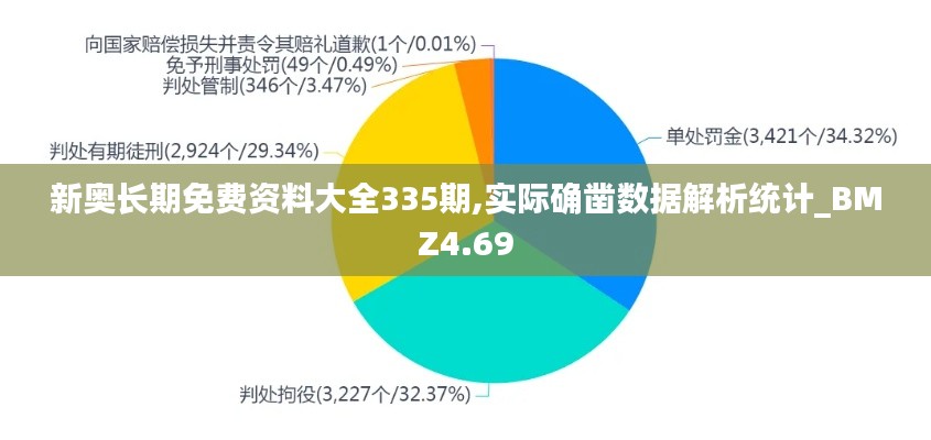 新奥长期免费资料大全335期,实际确凿数据解析统计_BMZ4.69