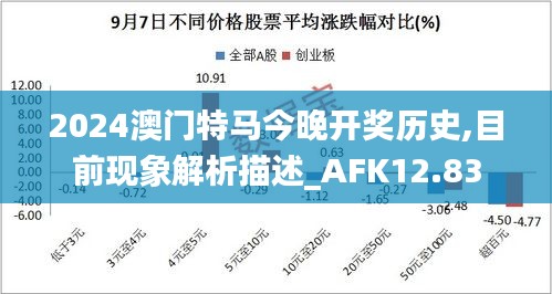 2024澳门特马今晚开奖历史,目前现象解析描述_AFK12.83