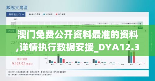 澳门免费公开资料最准的资料,详情执行数据安援_DYA12.38