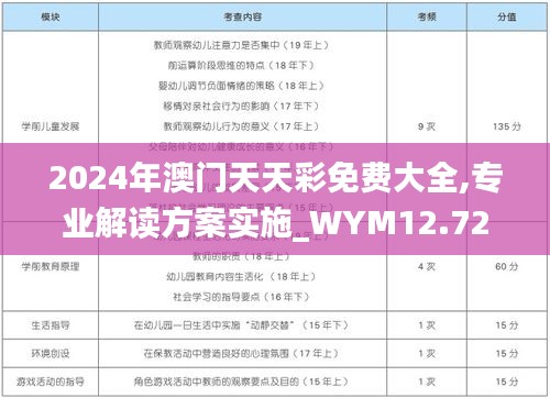 2024年澳门天天彩免费大全,专业解读方案实施_WYM12.72