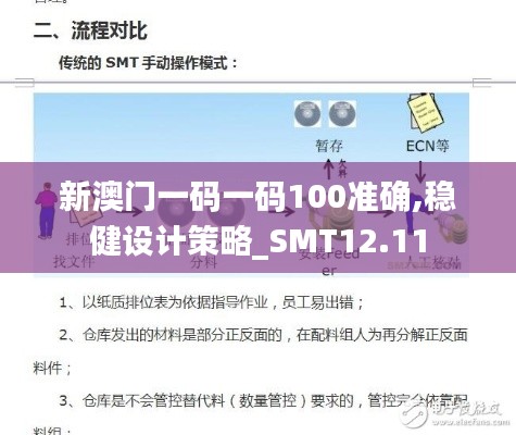 新澳门一码一码100准确,稳健设计策略_SMT12.11