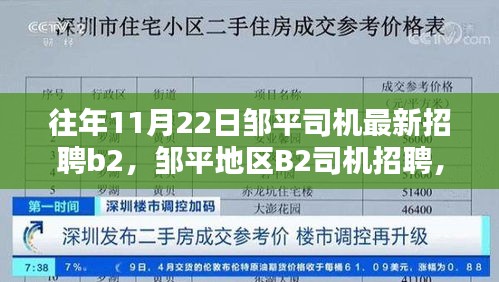 邹平地区B2司机招聘历年趋势与个人观点探析，最新招聘公告及求职指南