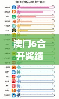 澳门6合开奖结果+开奖记录今晚,科学数据解读分析_XPT12.69