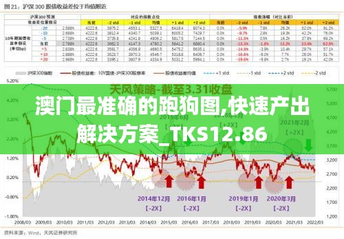 澳门最准确的跑狗图,快速产出解决方案_TKS12.86