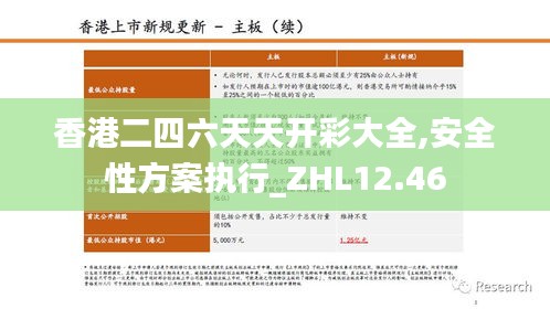 香港二四六天天开彩大全,安全性方案执行_ZHL12.46