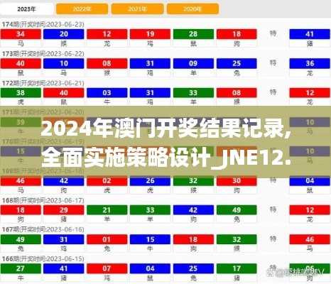 2024年澳门开奖结果记录,全面实施策略设计_JNE12.26