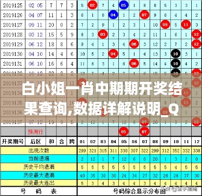 白小姐一肖中期期开奖结果查询,数据详解说明_QSF12.15