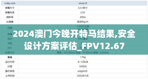 2024澳门今晚开特马结果,安全设计方案评估_FPV12.67