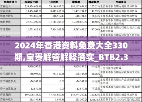 2024年香港资料免费大全330期,宝贵解答解释落实_BTB2.38