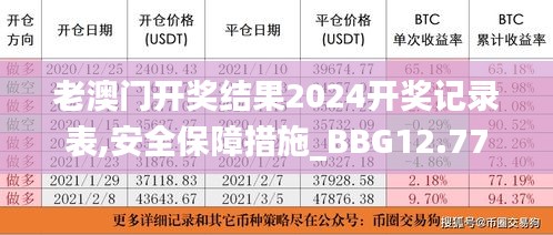 老澳门开奖结果2024开奖记录表,安全保障措施_BBG12.77