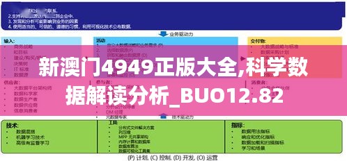 新澳门4949正版大全,科学数据解读分析_BUO12.82