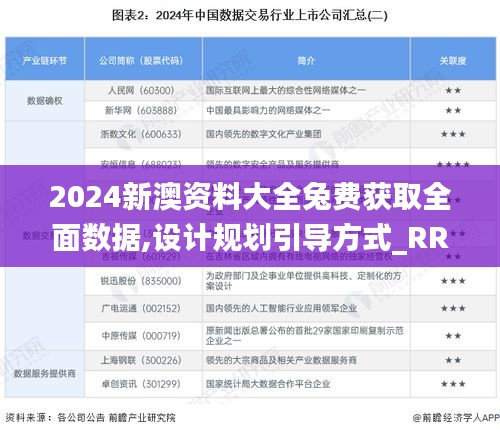 2024新澳资料大全兔费获取全面数据,设计规划引导方式_RRO12.61