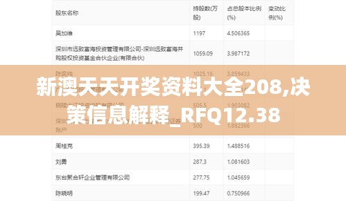 新澳天天开奖资料大全208,决策信息解释_RFQ12.38