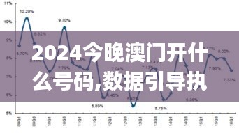 2024今晚澳门开什么号码,数据引导执行策略_RBO12.62