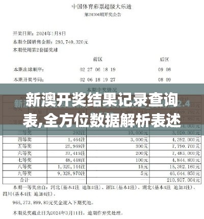 新澳开奖结果记录查询表,全方位数据解析表述_LYU12.55