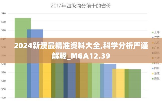 2024新澳最精准资料大全,科学分析严谨解释_MGA12.39